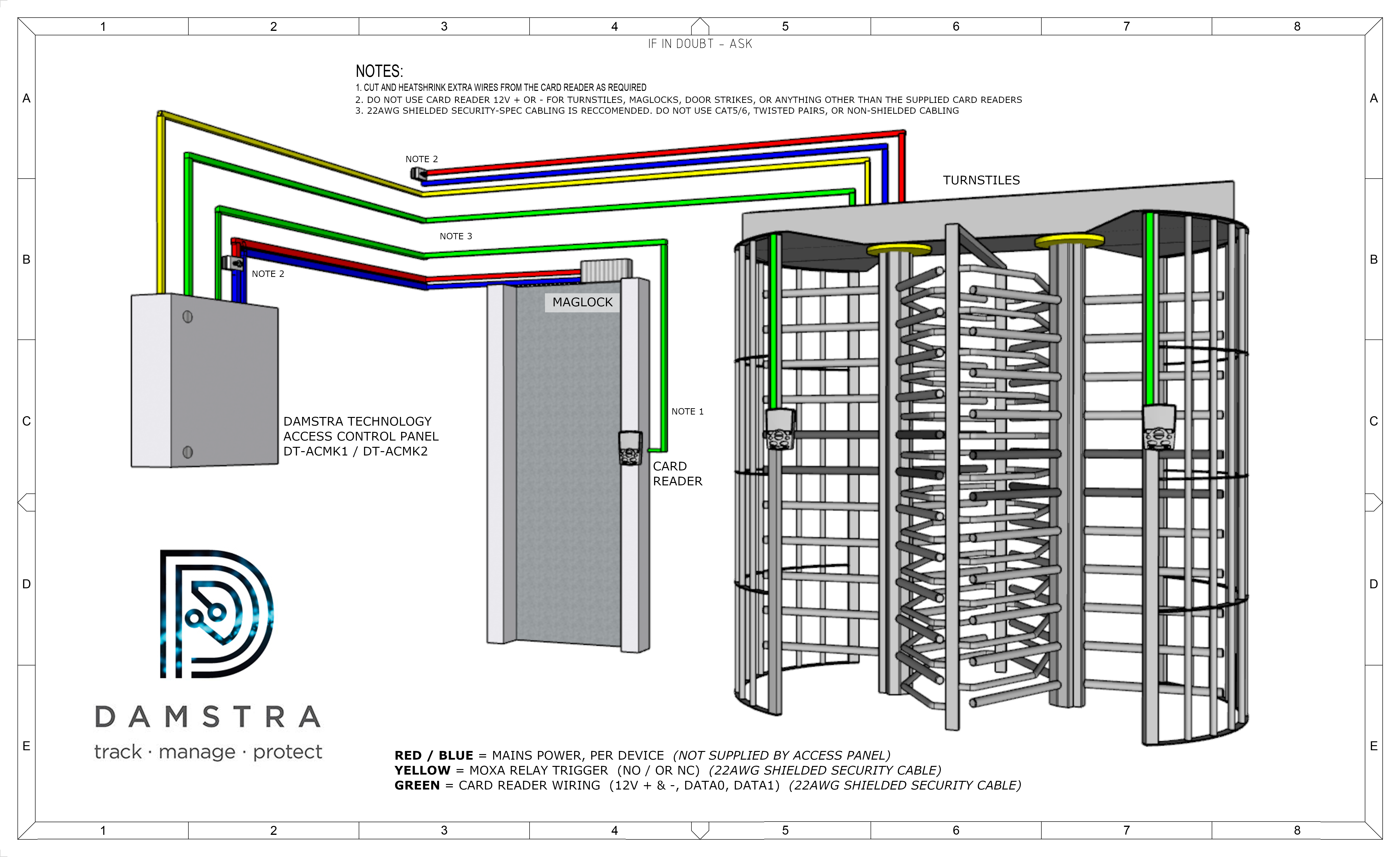 Damstra_Technology_-_DT-ACMK2_Example_Setup.png